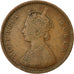 Coin, INDIA-BRITISH, Victoria, 1/2 Anna, 1876, Calcutta, VF(30-35), Copper