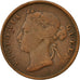 Coin, Straits Settlements, Victoria, Cent, 1897, Heaton, VF(30-35), Bronze