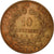 Munten, Frankrijk, Cérès, 10 Centimes, 1895, Paris, ZF+, Bronze, KM:815.1