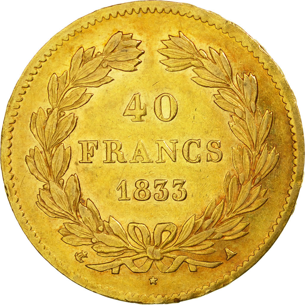 Münze, Frankreich, Louis-Philippe, 40 Francs, 1833, Paris, VZ, Gold, KM:747.1