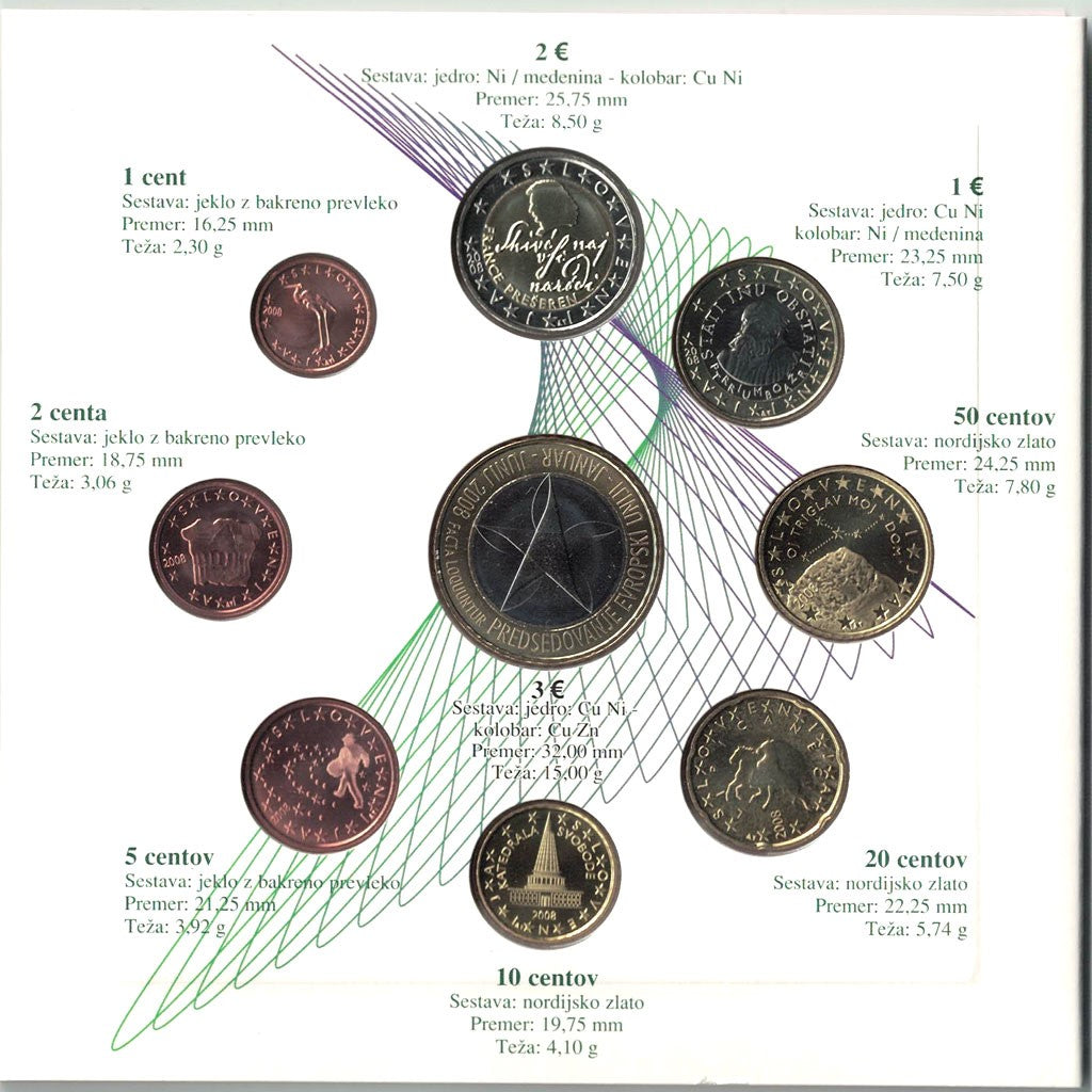 Slovenia, Euro Set of 9 coins, 2008