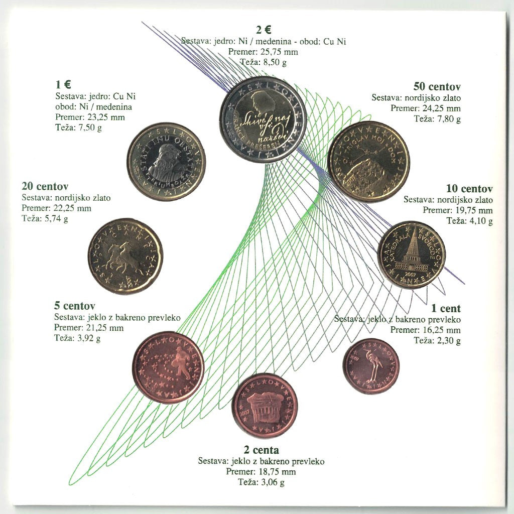 Slovenia, Euro Set of 8 coins , 2007