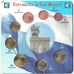 San Marino, Set, 1 Cent to 2 Euro, 2006-2007, Bi-Metallic