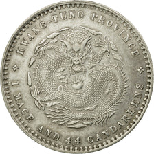Coin, China, KWANGTUNG PROVINCE, Kuang-hs, 20 Cents, Undated (1890-1908)