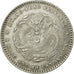 Coin, China, KWANGTUNG PROVINCE, Kuang-hs, 20 Cents, Undated (1890-1908)