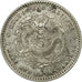 Moneda, China, KWANGTUNG PROVINCE, Kuang-hs, 20 Cents, Undated (1890-1908), EBC