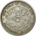 Coin, China, MANCHURIAN PROVINCES, Kuang-hs, 10 Cents, Year 33 (1907)