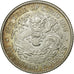Coin, China, MANCHURIAN PROVINCES, Kuang-hs, 10 Cents, Year 33 (1907)