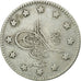 Coin, Turkey, Abdul Hamid II, Kurush, 1903 (AH 1293/29), Qustantiniyah