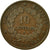 Munten, Frankrijk, Cérès, 10 Centimes, 1870, Paris, FR+, Bronze, KM:815.1