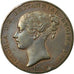 Moneta, Jersey, Victoria, 1/13 Shilling, 1861, BB+, Rame, KM:3