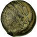 Coin, Carnutes, Bronze PIXTILOS à la louve, Latour:7095-7096