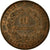 Munten, Frankrijk, Cérès, 10 Centimes, 1871, Paris, ZF+, Bronze, KM:815.1