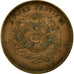 Monnaie, Chine, HUPEH PROVINCE, Kuang-hs, 10 Cash, 1902, Ching, TB+, Cuivre