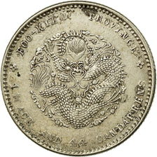 Coin, China, FUKIEN PROVINCE, Kuang-hs, 20 Cents, 1903, Fu, AU(50-53), Silver
