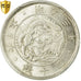Coin, Japan, Mutsuhito, 20 Sen, 1870, PCGS, MS66, MS(65-70), Silver, KM:3