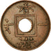 Coin, Hong Kong, Victoria, Mil, 1863, AU(55-58), Bronze, KM:1
