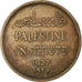 Coin, Palestine, Mil, 1927, EF(40-45), Bronze, KM:1