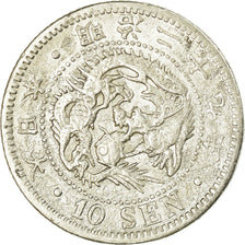 Coin, Japan, Mutsuhito, 10 Sen, 1896, VF(30-35), Silver, KM:23