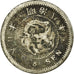 Coin, Japan, Mutsuhito, 5 Sen, 1895, F(12-15), Silver, KM:22