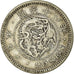 Coin, Japan, Mutsuhito, 20 Sen, 1885, EF(40-45), Silver, KM:24
