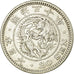 Coin, Japan, Mutsuhito, 20 Sen, 1897, AU(50-53), Silver, KM:24