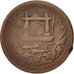 Afghanistan, Abdur Rahman, Paisa, 1891, Kabul, KM:802