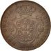 Moneta, Azzorre, 5 Reis, 1880, SPL-, Rame, KM:13