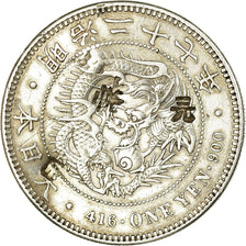 Coin, Japan, Mutsuhito, Yen, 1894, Chinese chopmarks, EF(40-45), Silver