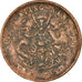 Coin, China, KIANGNAN, Kuang-hs, 10 Cash, 1905, VF(30-35), Copper, KM:138.1