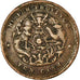 Moneta, China, HUPEH PROVINCE, Kuang-hs, 10 Cash, Ching, VF(30-35), Miedź