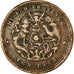Coin, China, HUPEH PROVINCE, Kuang-hs, 10 Cash, Ching, VF(30-35), Copper, KM:122
