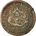 Monnaie, Chine, HUPEH PROVINCE, Kuang-hs, 10 Cash, 1906, Ching, TB+, Cuivre