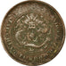 Monnaie, Chine, HUPEH PROVINCE, Kuang-hs, 10 Cash, 1906, Ching, TB+, Cuivre