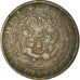 Coin, China, EMPIRE, Kuang-hs, 10 Cash, 1907, VF(30-35), Copper, KM:10.4
