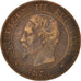 Coin, France, Napoleon III, Napoléon III, 2 Centimes, 1855, Paris, VF(30-35)