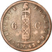 Coin, Haiti, 6 Centimes, 1846, F(12-15), Copper, KM:28