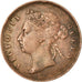 Moneda, Colonias del Estrecho, Victoria, Cent, 1876, BC+, Cobre, KM:9