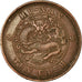 Moneda, China, HUNAN PROVINCE, Kuang-hs, 10 Cash, MBC, Cobre, KM:112.12