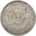China, KWANGTUNG PROVINCE, Kuang-hs, 20 Cents, AU(50-53), Silver, KM:201