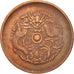Cina, CHEKIANG PROVINCE, Kuang-hs, 10 Cash, 1903, BB+, Rame, KM:49.3