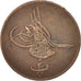Coin, Egypt, Abdul Aziz, 20 Para, 1868, EF(40-45), Copper, KM:246