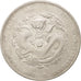 Cina, KIANGNAN, Kuang-hs, Dollar, 1904, BB, Argento, KM:145a.12