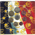 Frankreich, Euro-Set, 2004, STGL, (No Composition)