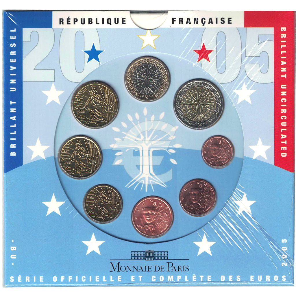 France, Euro-Set, 2005, MS(65-70), (No Composition)