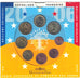 Francia, Euro-Set, 2006, FDC, (Sin composición)