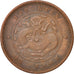 China, FUKIEN PROVINCE, Kuang-hs, 10 Cash, Fu, 1901-05, SS+, Copper, KM:100