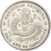 Coin, China, MANCHURIAN PROVINCES, Hs, 20 Cents, 1913, AU(55-58), Silver