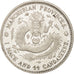 Monnaie, Chine, MANCHURIAN PROVINCES, Hs, 20 Cents, 1913, SUP, Argent, KM:213a.4