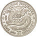 China, MANCHURIAN PROVINCES, Hs, 20 Cents, 1911, MS(60-62), Silver, KM:213a